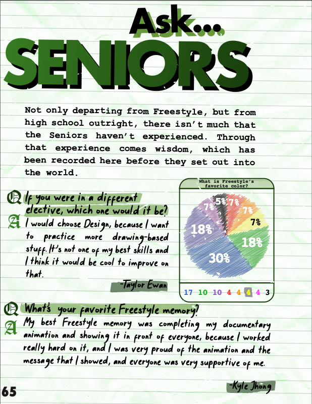 2022-2023 Freestyle Yearbook